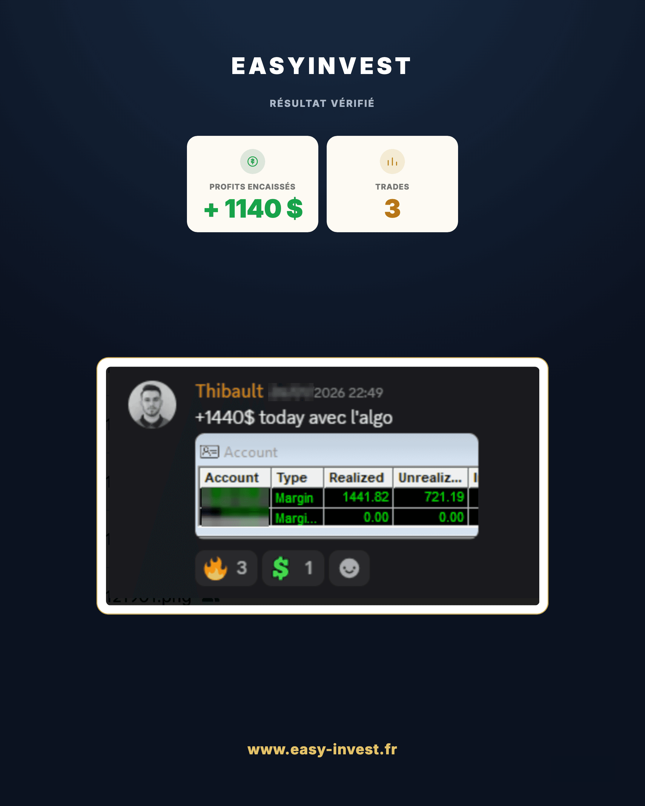 Capture d'écran Discord : +1 140 $ de profits encaissés, résultat vérifié
